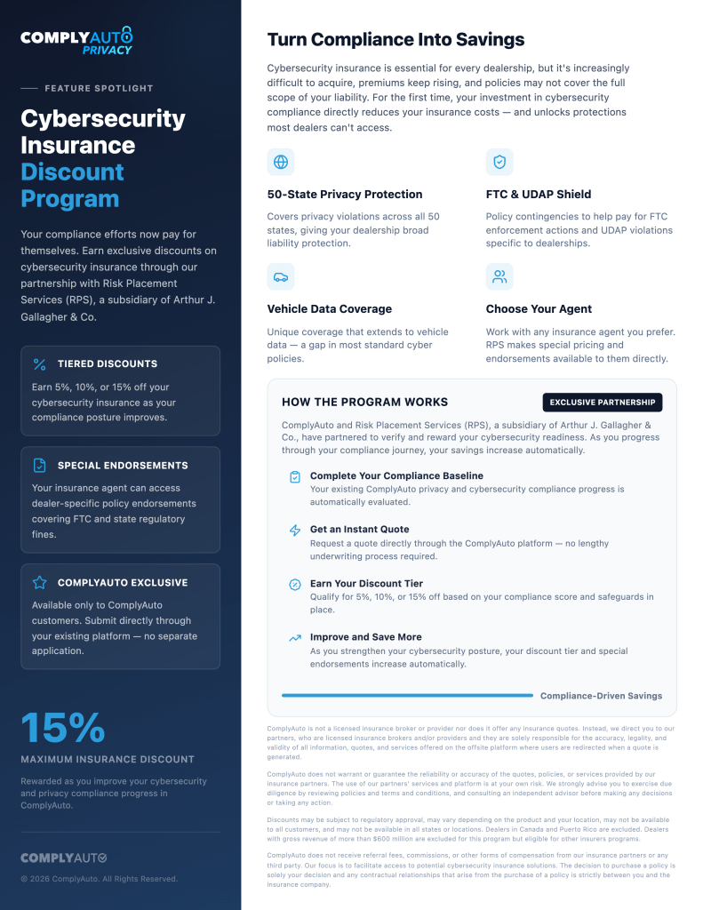 Cyber Insurance Discounts Overview