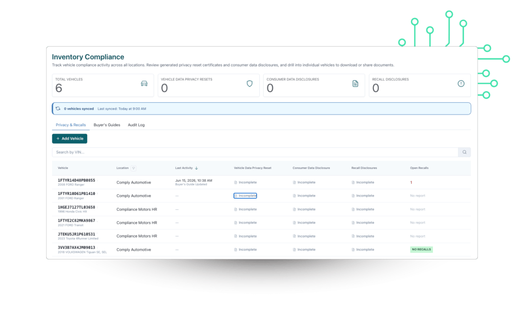 Site Inventory Management